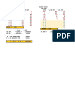 Modulo de Fineza Combinado