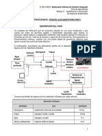 Auditor Interno