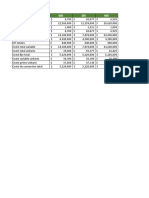 Ejercicios de Costos Fijos y Variables