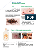 Chagas