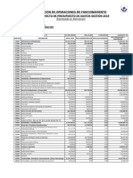 Determinación de Operaciones de Funcionamiento