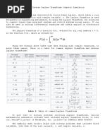 ECE5117MLA1: Laplace & Inverse Laplace Transforms Computer Simulation