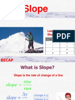 Slope: Lesson Three Slope From Tables