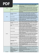 Programa de Gobierno