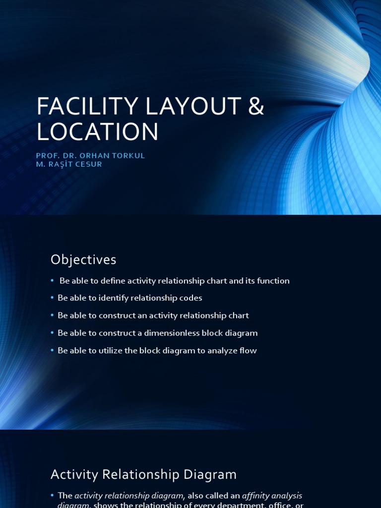 Facility Layout & Location: Prof - Dr. Orhantorkul M. R A Şi T Ce Sur