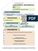 AÇÃO DECLARATÓRIA INCIDENTAL 