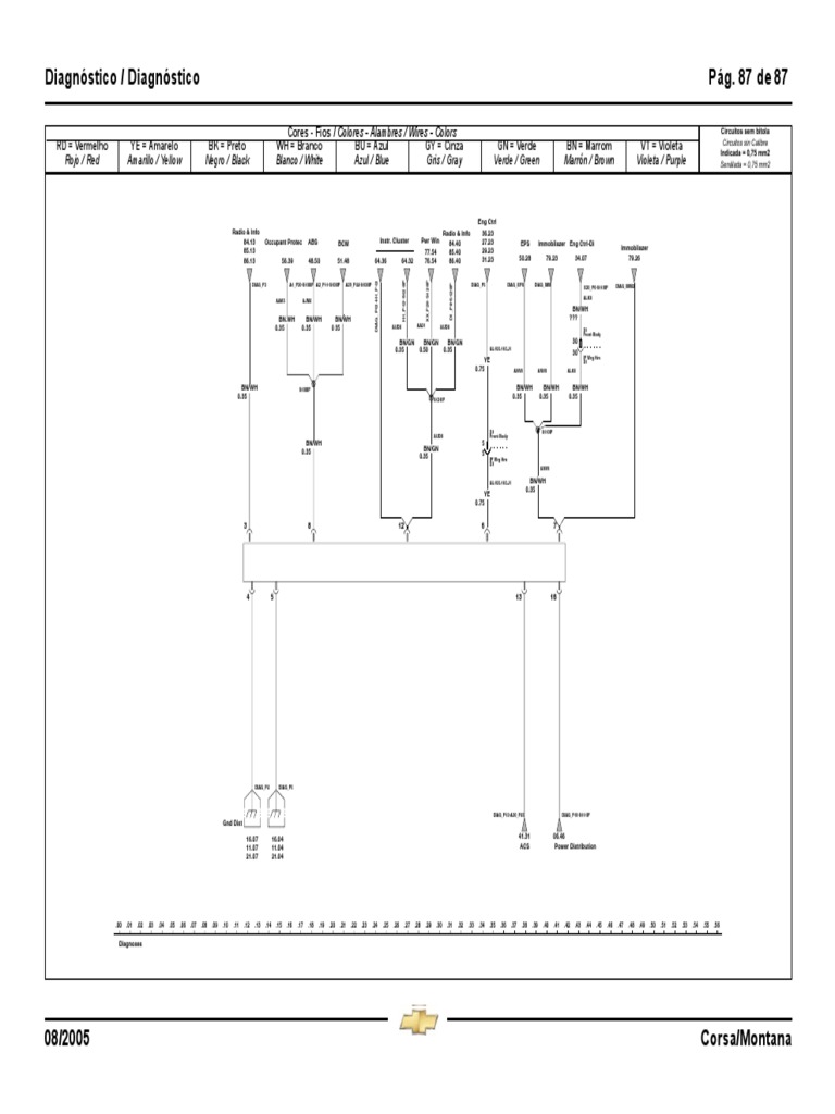 Wiring Diagram for Automotive Electrical Circuits Showing Wire Colors