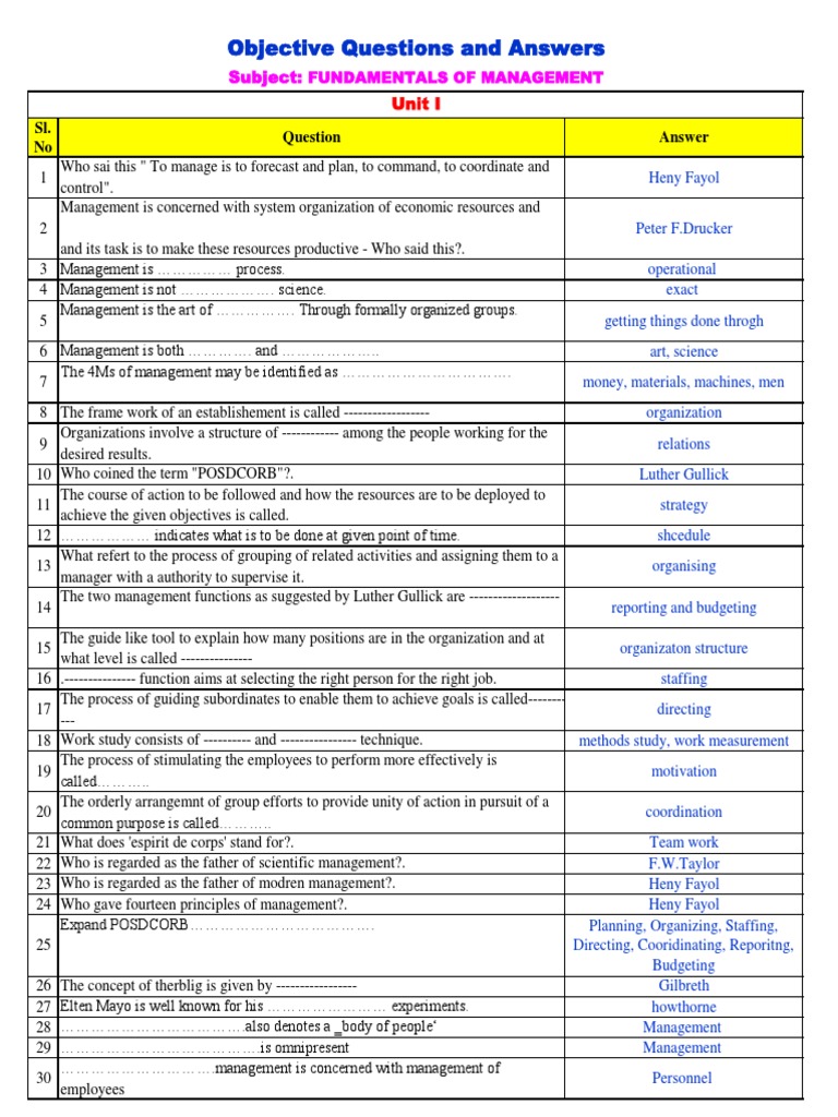Objective Questions and Answers: Subject | PDF | Decision Making ...