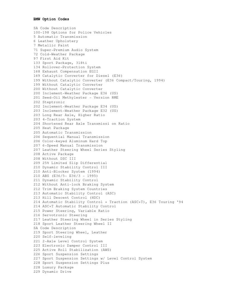 A Guide to BMW Option Codes and Their Descriptions PDF Headlamp