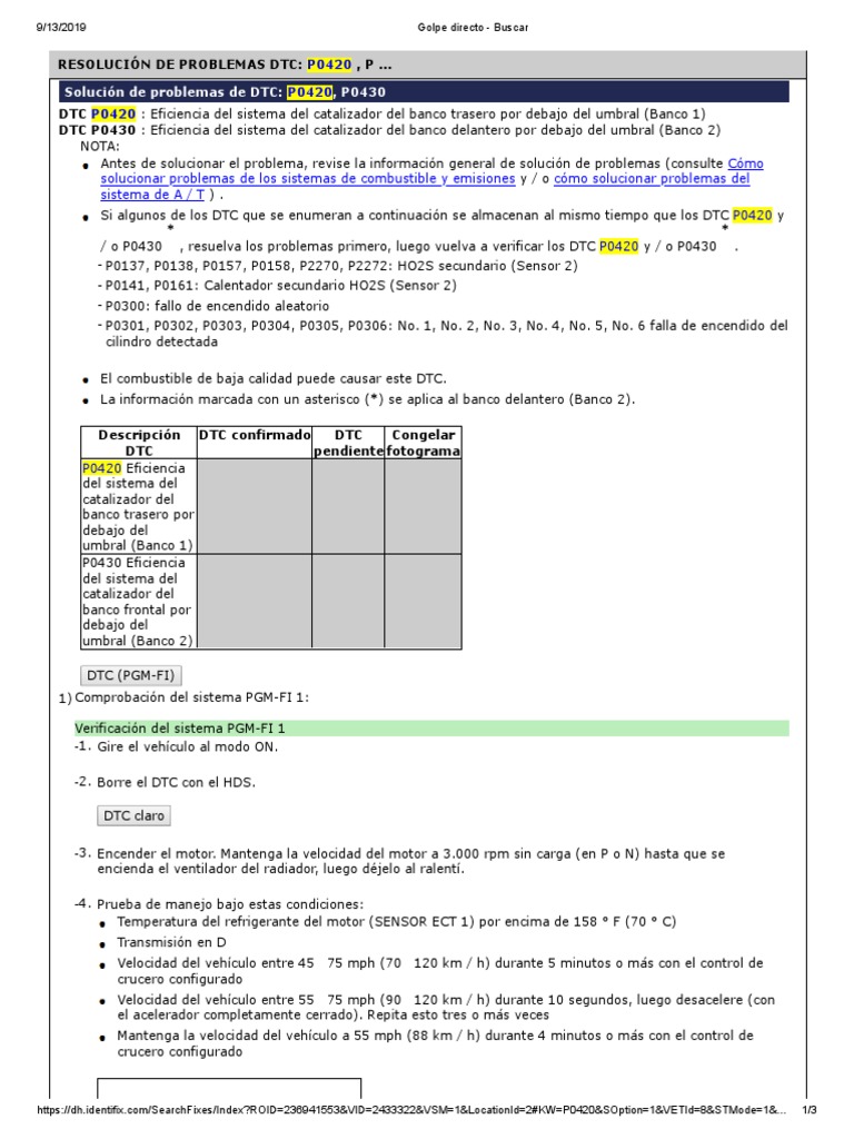 Dia11 Vehiculo De Motor Vehiculos