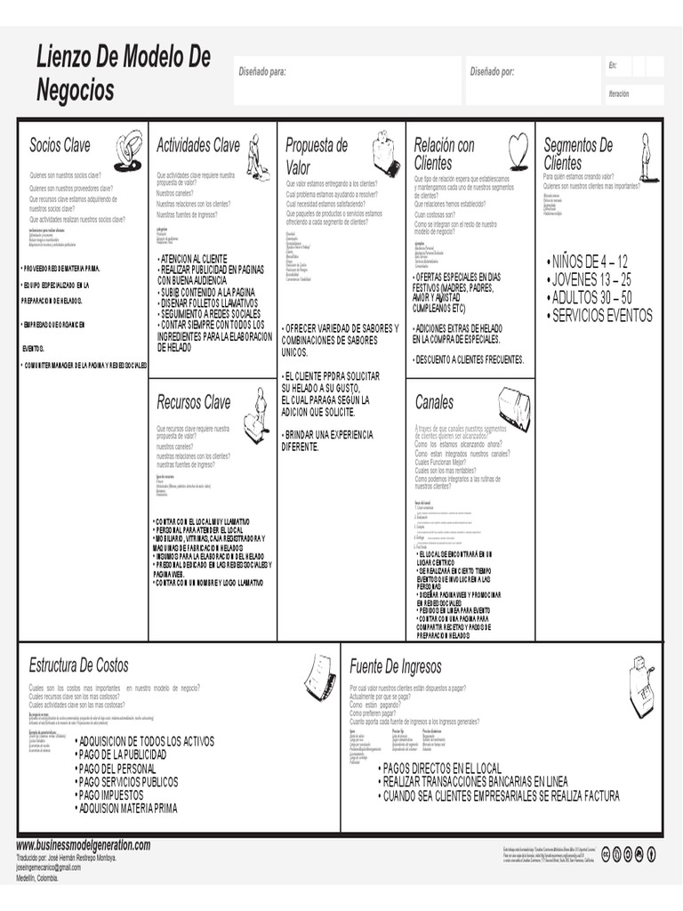 Lienzo Del Modelo de Negocios y Lean Startup Heladeria | PDF | Modelo ...