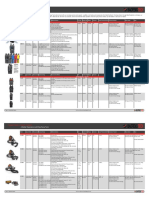 Baofeng CompareChart.pdf