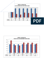 Grafik Capaian KB Bulan Januari S/D Juni Tahun 2018