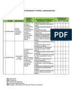 Medidas de Control Word para Los Alumnos