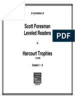 Readers PDF