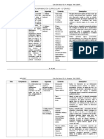 PROGRAMACIÓN CURRICULAR - 5°.doc