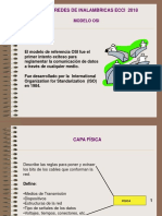 Modelo OSI y dispositivos de redes inalámbricas