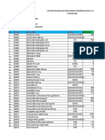 Hasil - Import Maret 3