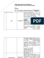 Identified Best Practices During Pgs Compliance and Proficiency Stage Certifications