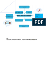 Tarea Módulo 2 PDF
