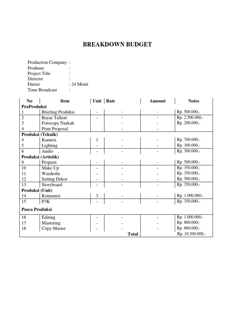 Breakdown Budget Naufal | PDF