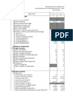 Lampiran Profil 2018