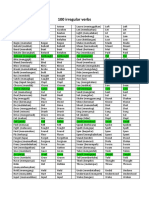 100 Irregular Verbs