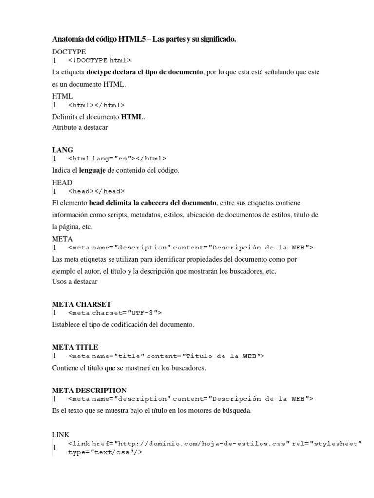 Anatomía Del Código HTML5 | PDF | HTML | Hipervínculo