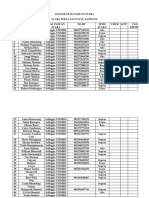 Daftar Nama Natal Nasional