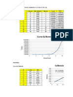 Informe Final  