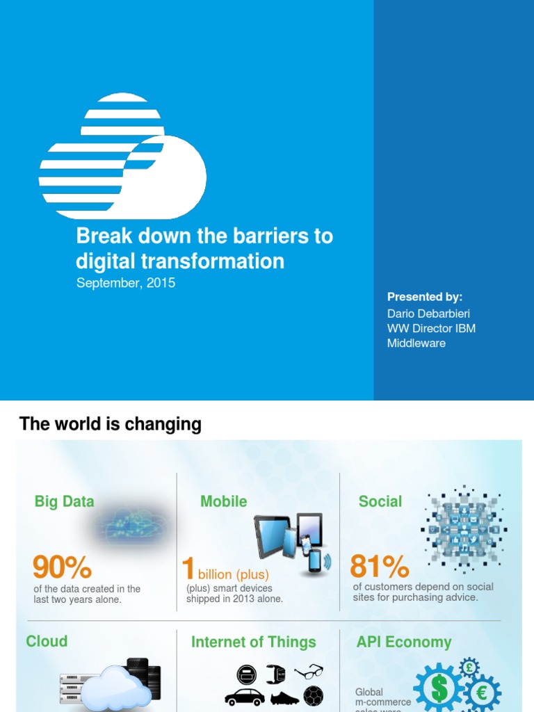 Break Down The Barriers To Digital Transformation: September, 2015 ...