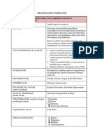 Profil Indikator Mutu Kredensial