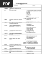 Auto-Cad Commands at A Glance