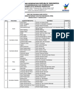 Daftar baru Wahana internship dokter umum periode IV (empat) 2019.pdf