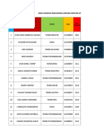 Data Kristen Dan Katolik TB 2 Lantai 5