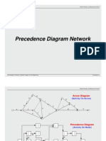 Precedence Diagram Network: Project Planning, Scheduling and Control