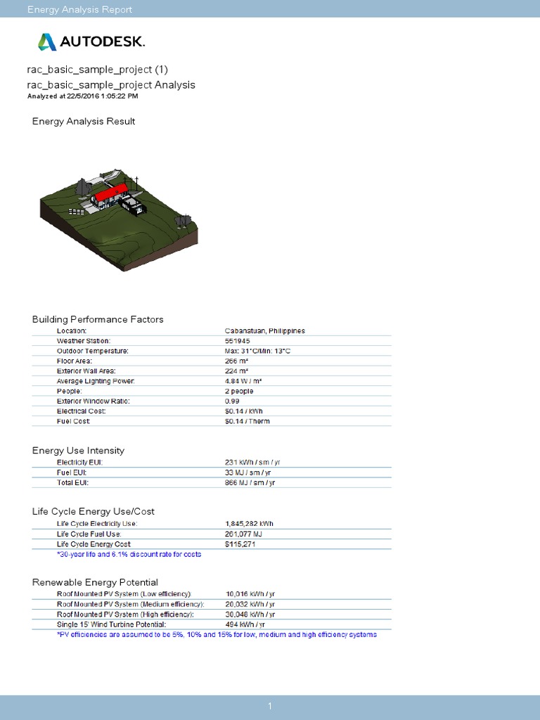 RAC Basic Sample Project Energy Analysis | PDF | Technology & Engineering