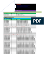 Corel Singapore Price List