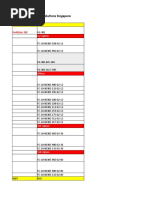 Fortinet Price List 2019 Singapore