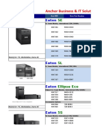 EATON Price List 2019 Singapore