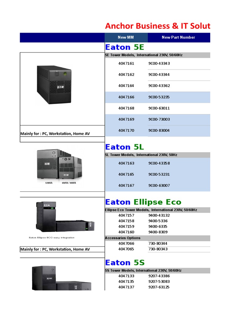 EATON Price List 2019 Singapore PDF Manufactured Goods Computer