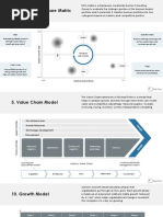 You Exec - Business Strategies and Frameworks Part 1 Free