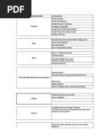 ICAEW Project Report on Competencies | PDF | Goal | Risk