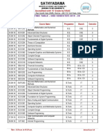 CAE 2 - (2 & 3) Year) Time Table - Odd Sem 2019-20 PDF