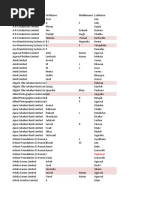DNBTest.xlsx