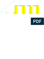 Candidate Production Number (15%) Shorts Attire (15%) Talent (20%) Casual Attire (15%) 1 0 0 0 2 0 0 0 3 0 0 0 4 0 0 0 5 0 0 0 6 0 0 0 7 0 0 0