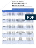 Jadwal Praktikum Laboratorium Semester Ganjil 2019