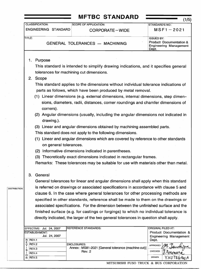 MSF1 2021e | PDF