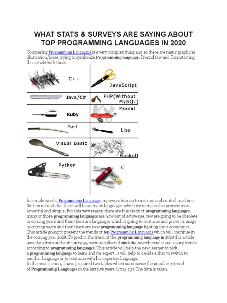 Programming Languages | PDF | Java Script | Swift (Programming Language)