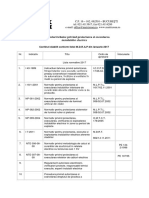 Reglementari Tehnice Privind Proiectarea Si Executarea Instalatiilor Electrice